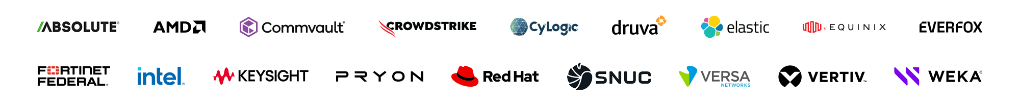 Innovation-Summit-Sponsor-Logos